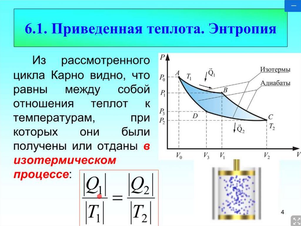 Увеличение энтропии в цикле карно. Цикл Карно уменьшение энтропии. Цикл Карно изменение энтропии. Энтропия замкнутой системы совершающей цикл Карно. КПД цикла Карно через энтропию.