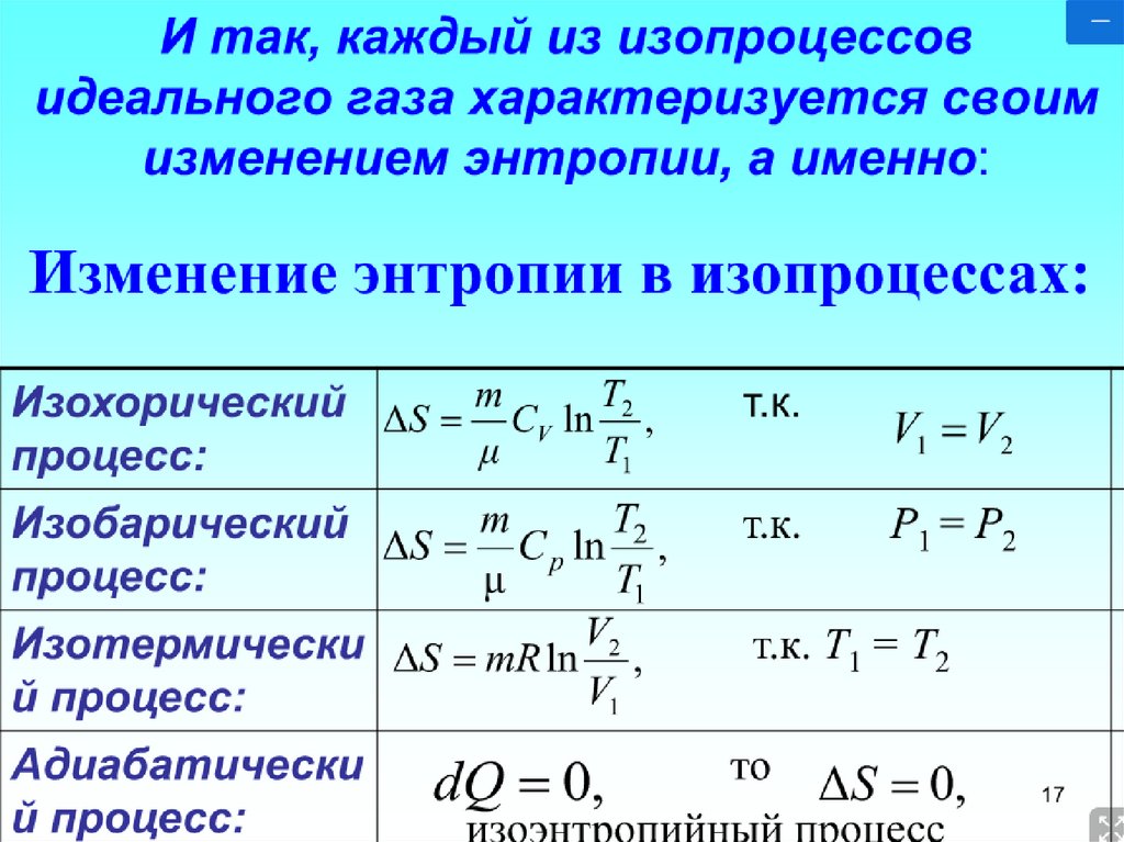 Формулы изопроцессов. Изменение энтропии идеального газа в изотермическом процессе. Изменение энтропии системы формула. Изменение энтропии идеального газа. Изменение энтропии идеального газа в изобарическом процессе формула.