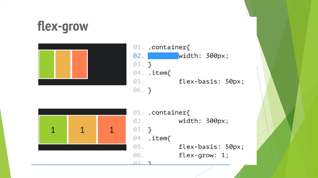 Флекс лк. Flex-grow. Flex Shrink Flex grow. Flex-grow: 1;. Flex-grow CSS.