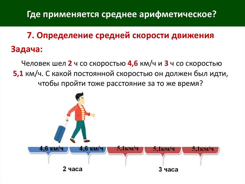 Математика 5 класс среднее арифметическое презентация