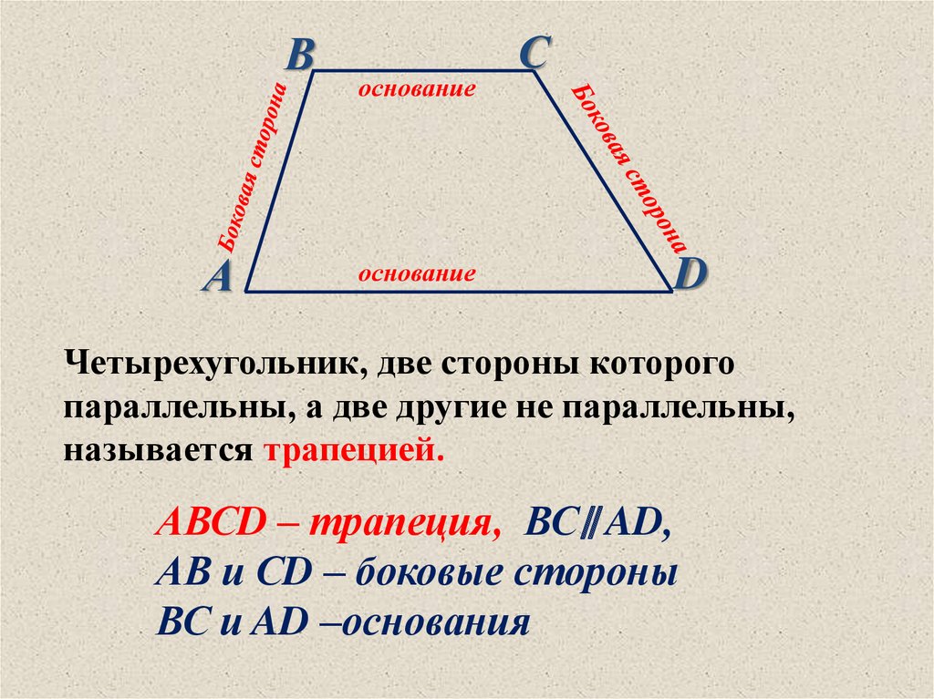 Задача по теме трапеция 8 класс