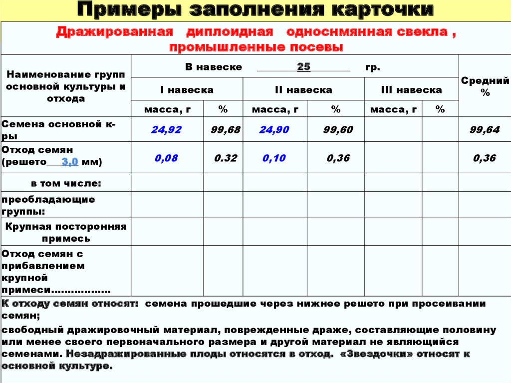 Карточка определения 8 класс. Карточка определения 8 класс