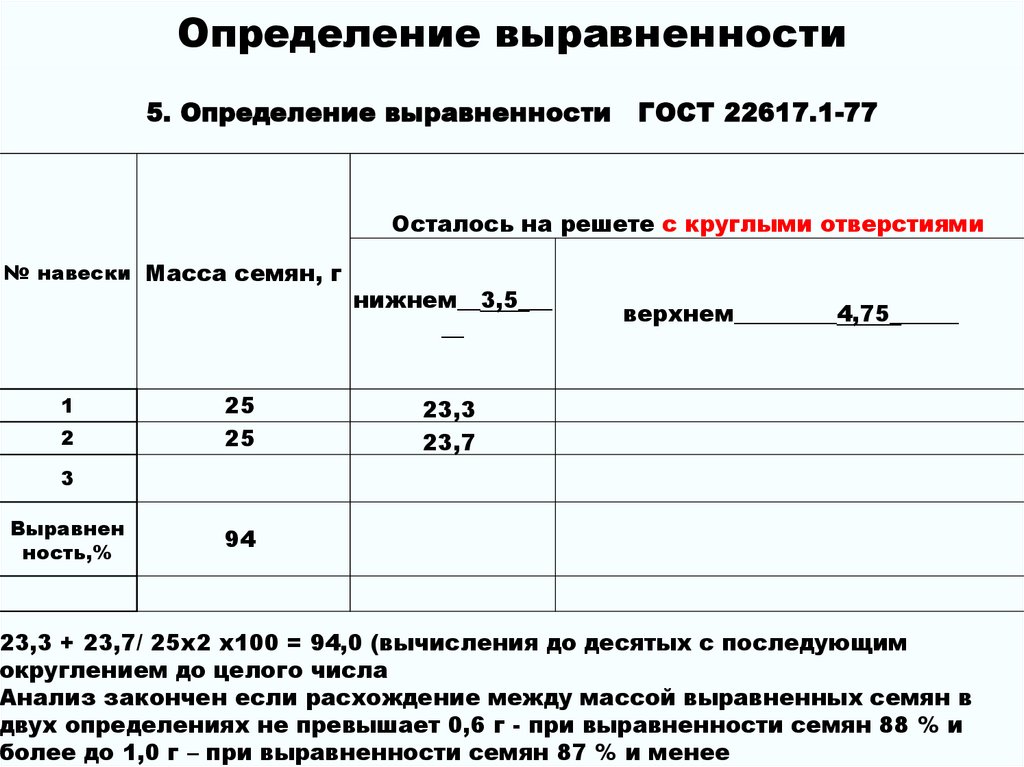масса гороха 1000 зерен. масса 1000 семян норма высева. гост 10842-89 зерно метод определения массы 1000 зерен. метод определения массы 1000 семян зерновых культур. 1-67.