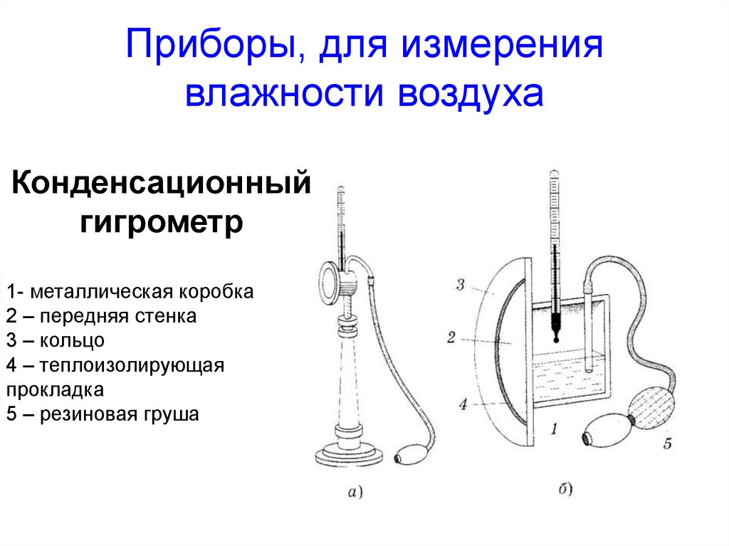 Измерение влажности воздуха 3