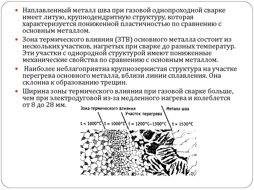 Сварные зоны. Структура металла сварного шва. Зона термического воздействия сварки. Зона термического влияния сварного шва. Структура сварного шва и зоны.