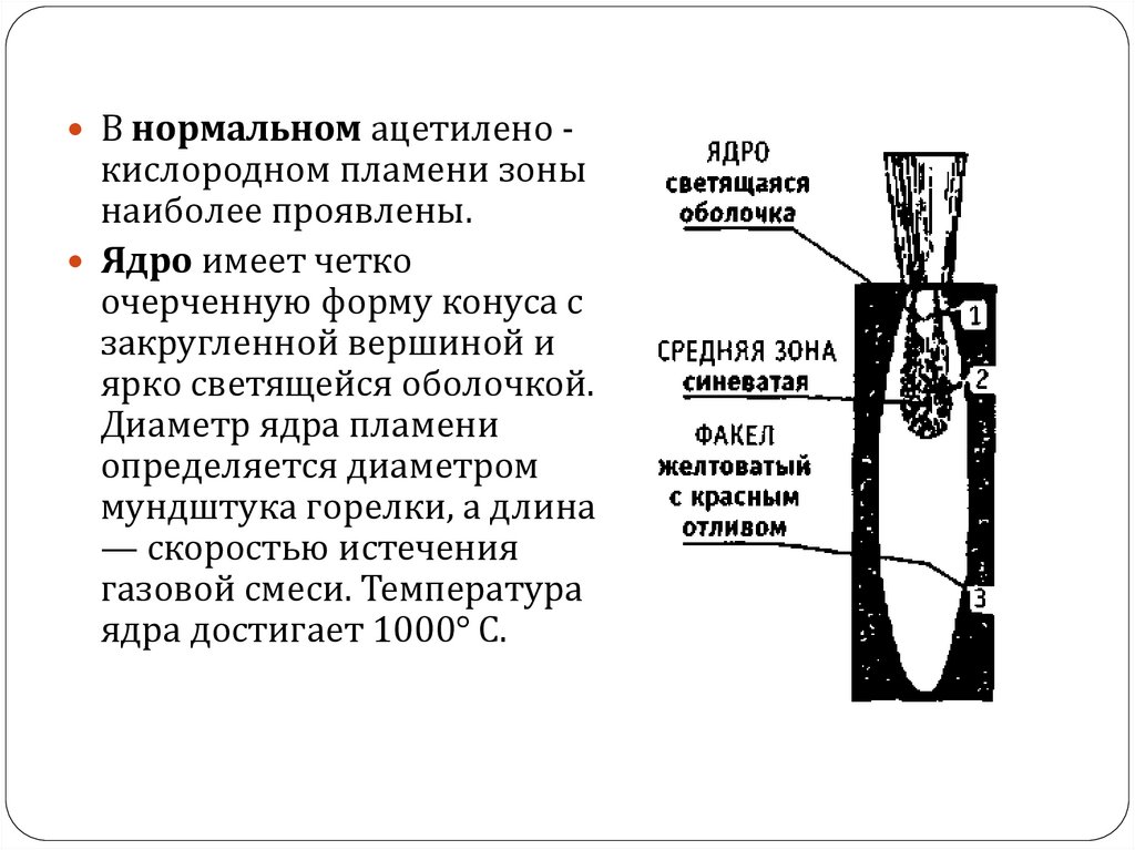 Ацетилено кислородное пламя. Строение сварочного ацетилено-кислородного пламени. Температура ацетилено- кислородного пламени резака. Схема строения ацетилено-кислородного пламени. Строение нормального сварочного пламени.