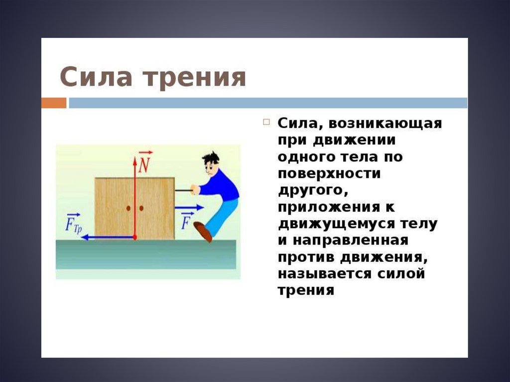 Сила трения проект по физике