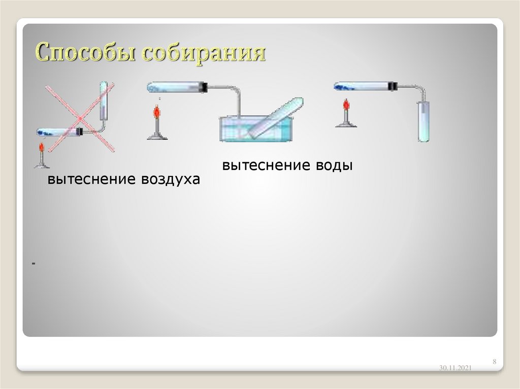 Способ собирания