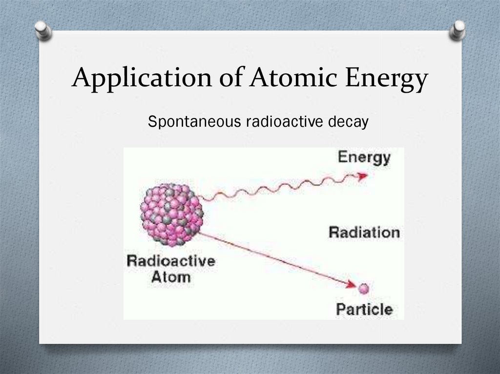 Atomic Energy - презентация онлайн