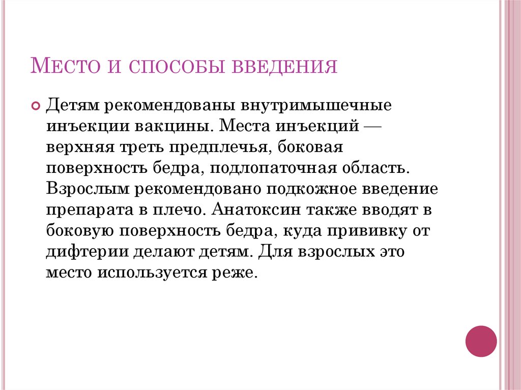 Место и способы введения