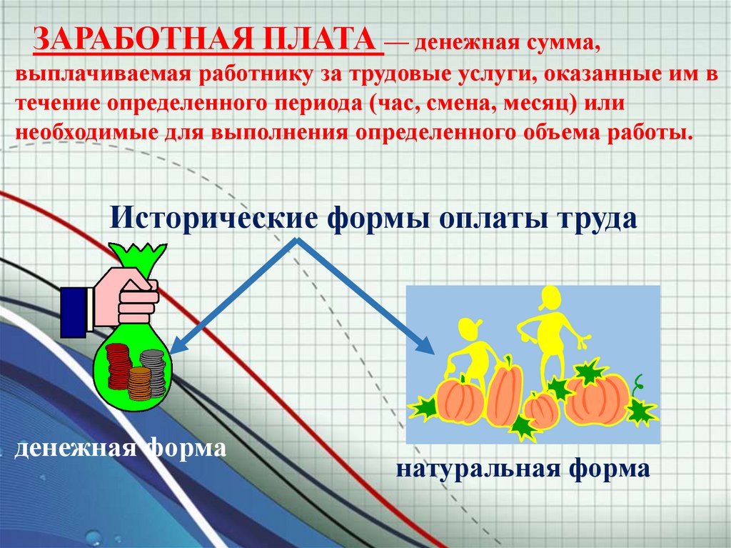 Выплатить в течение. Заработная плата денежная сумма выплачиваемая. Презентация мастерство работника. Мастерство работника доклад. Мастерство это в обществознании.