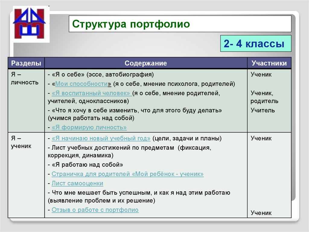 Моя способность копировать