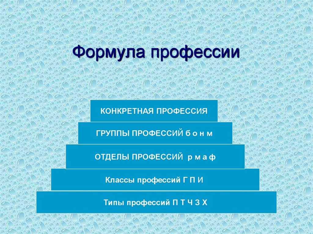 Конкретной профессией. Формула профессии. Составление формулы профессии. Формула профессии по Климову. Формулы профессий примеры.