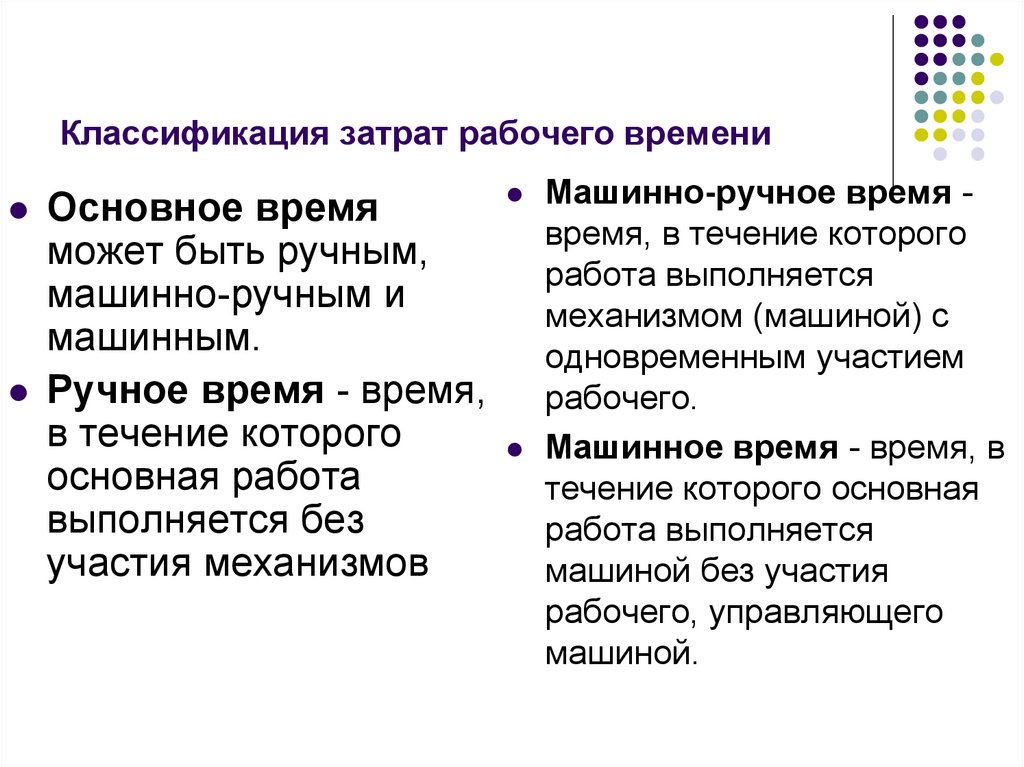 Классификация затрат рабочего времени. 8. Классификация затрат рабочего времени. Как классифицируются затраты рабочего времени. Классификация расходов времени.