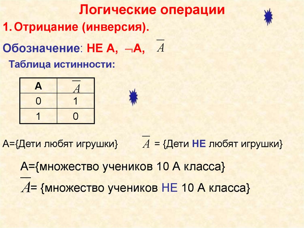 Импликация на схеме