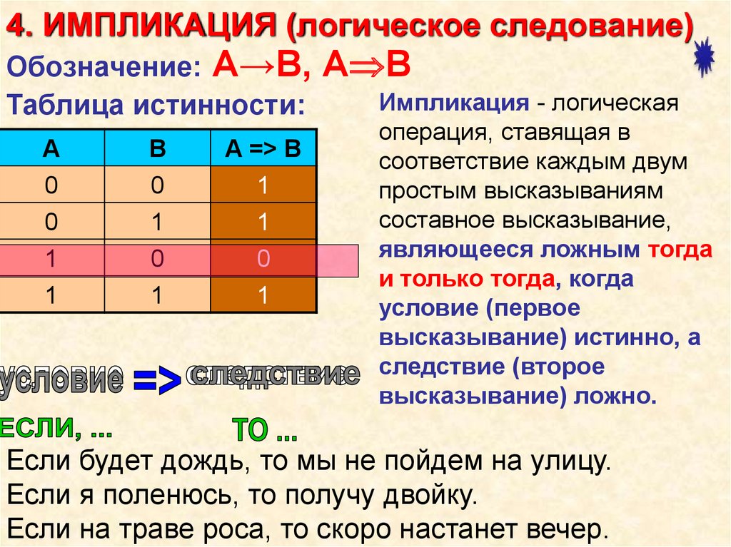 Логические операции импликация эквивалентность