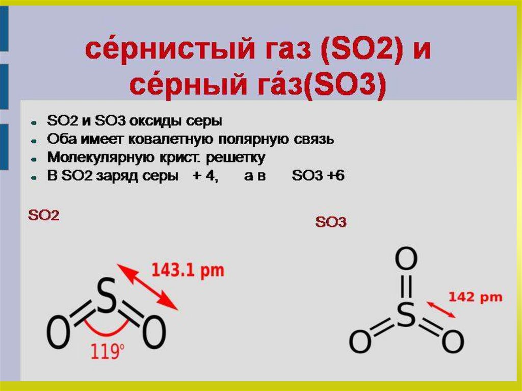 Формула соединения оксид серы 4