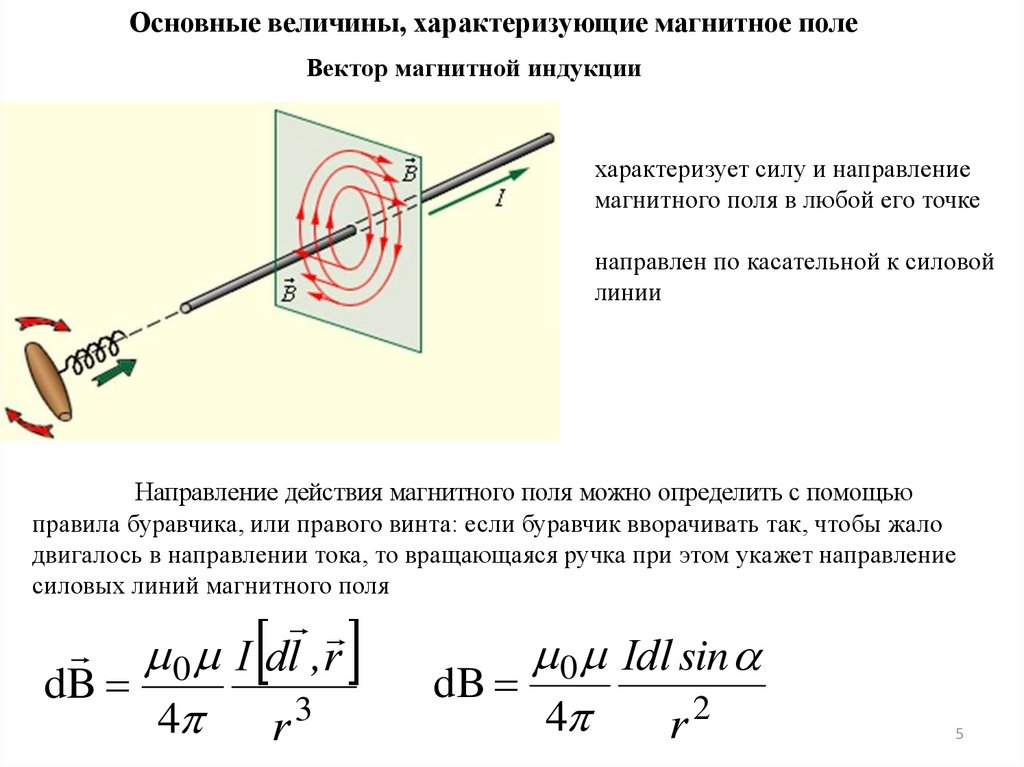 Вектор скорости в магнитном поле. Направление действия магнитного поля. Правило буравчика для магнитного поля. Правило правого винта. Магнитное поле направленного действия.