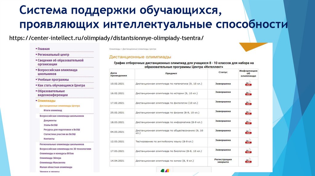 Перечень олимпиад для поступления в вузы 2024