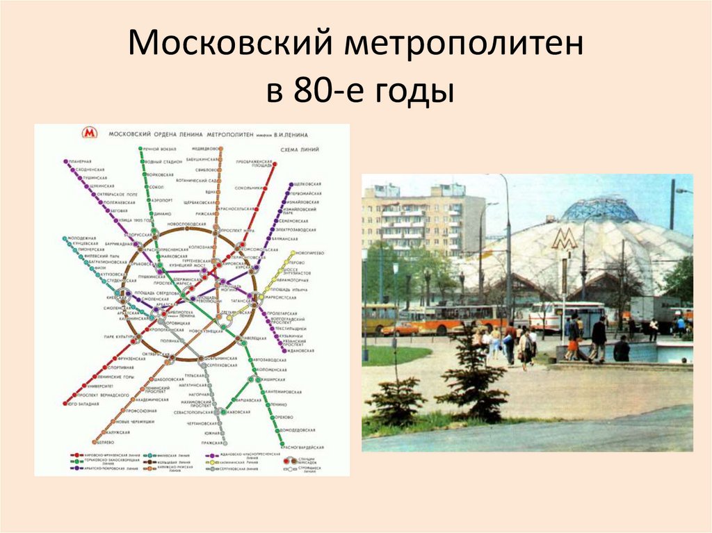 Метро в россии презентация