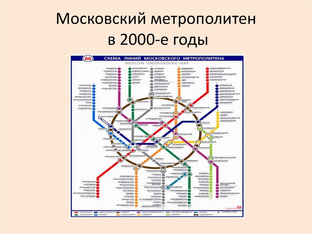 Метро 2000 год схема