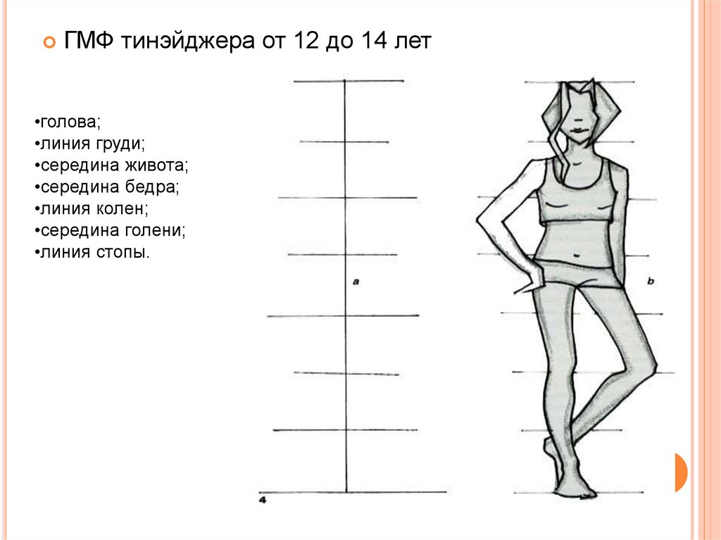 В соответствии с эскизом