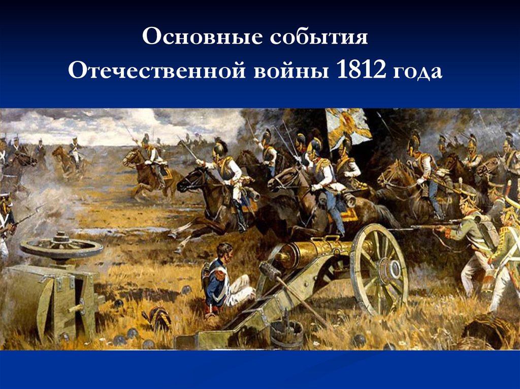 Основные события Отечественной войны 1812 года
