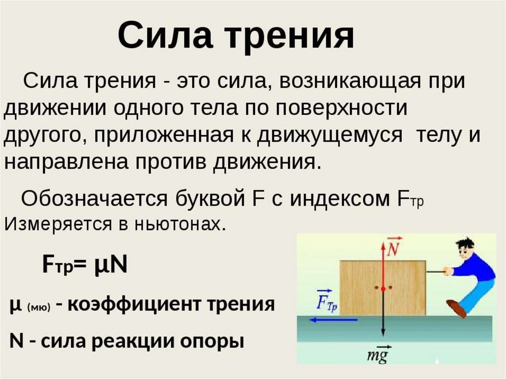 Сила трения называется