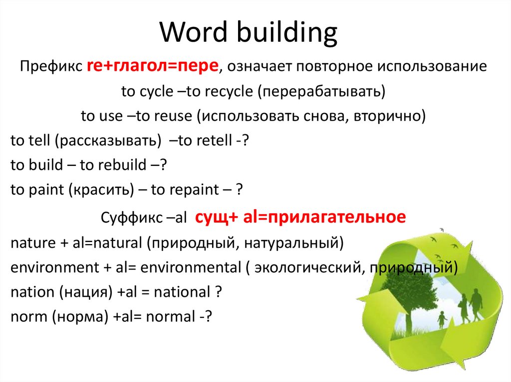 1 word building. Words and buildings. Word building картинки. Word building 7 класс. Word building solutions.