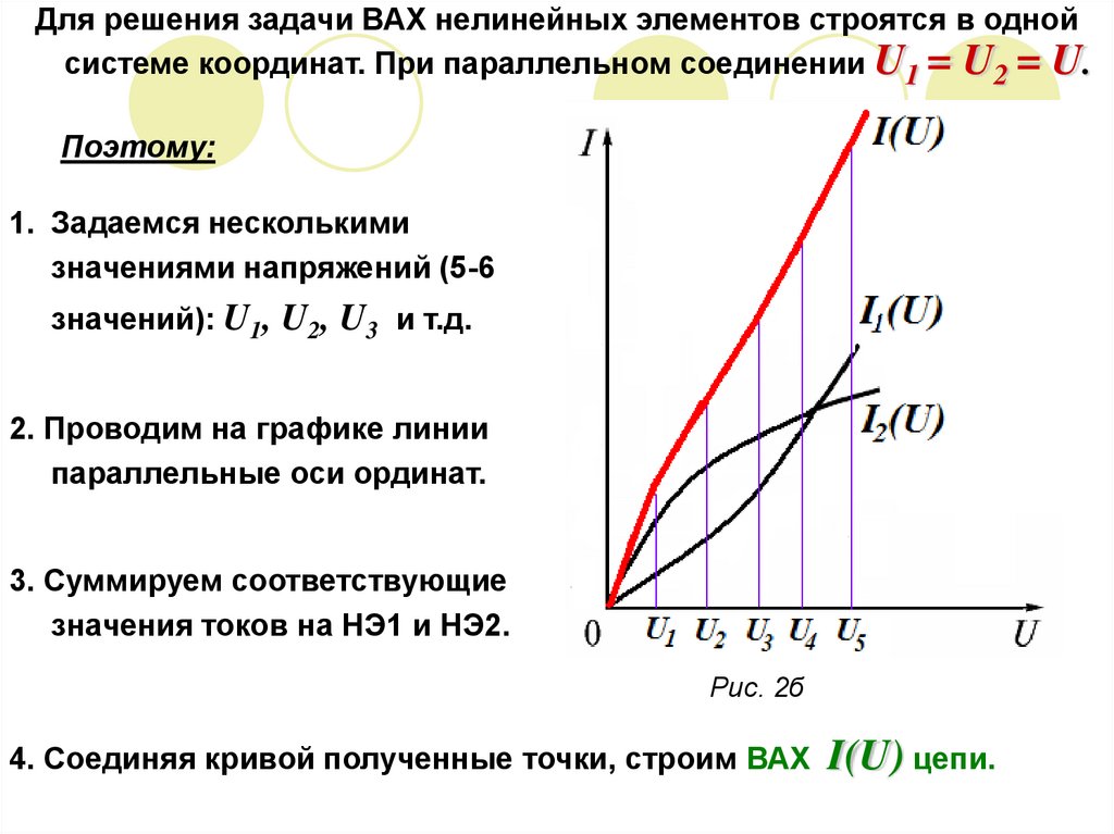 Вольт амперная характеристика активных элементов 1 и 2 цепи представлена на рисунке