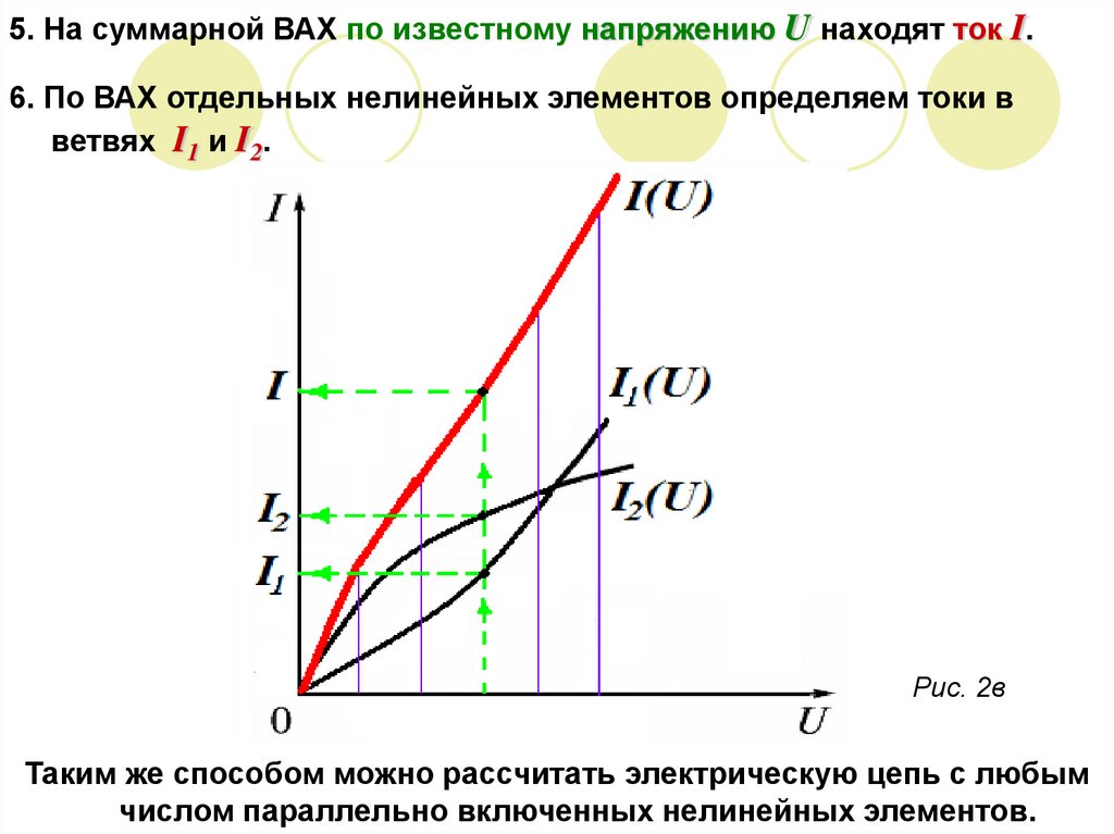 Вольт амперная характеристика активных элементов 1 и 2 цепи представлена на рисунке