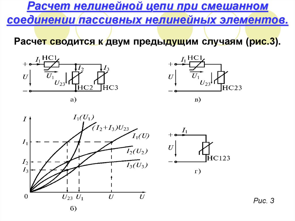 Справочник по нелинейным схемам