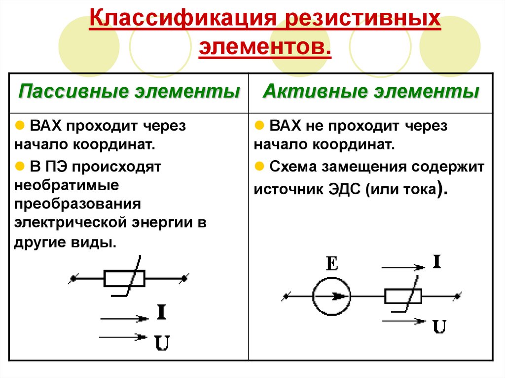 Совокупность элементов схемы электрической представляющая единую конструкцию