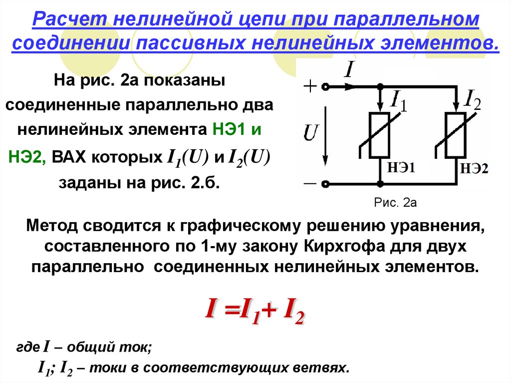 Найдите ток i a в представленной схеме если вах элементов заданы u 30b