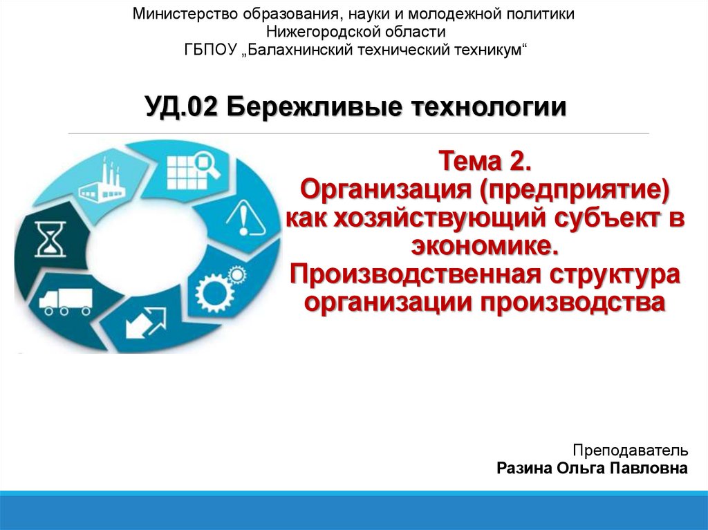 Экономика организация темы. Экономическая организация производства. Экономические организации. Организация как хозяйствующий субъект. Предприятие как экономическая структура.