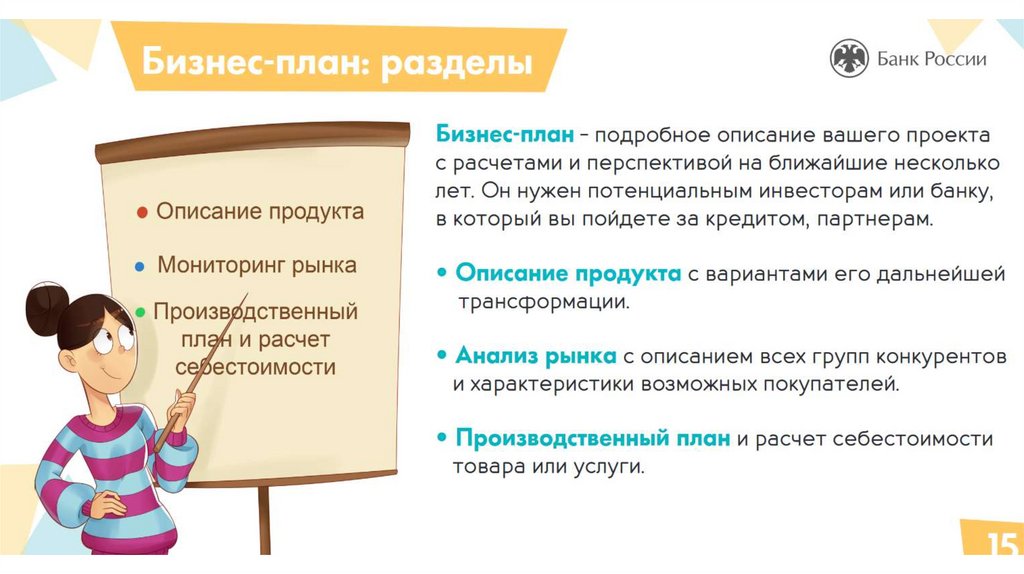 Бизнес начало как начать. Презентация про свой бизнес. Как начать свой бизнес презентация. Как начать бизнес презентацию. Как начать свой бизнес онлайн план.