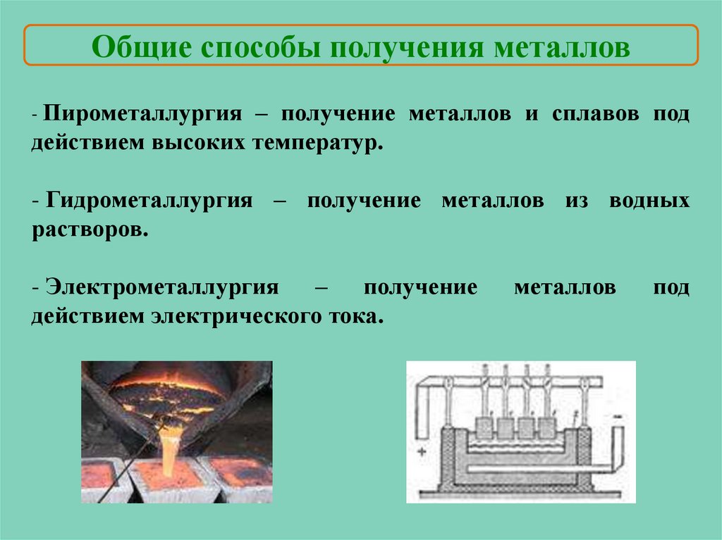 Метал синтез. Способы получения металлов пирометаллургия. Пирометаллургия это железо. Способы получения металлов электрометаллургия. Металлургия пирометаллургия.