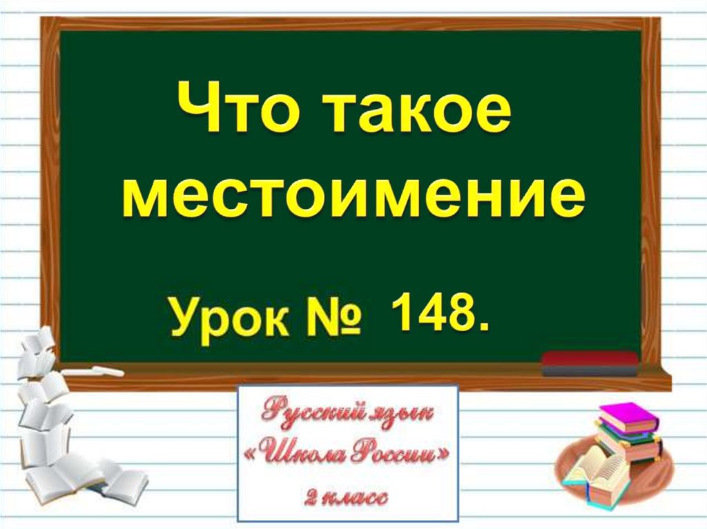 Что такое местоимение 2 класс школа россии презентация