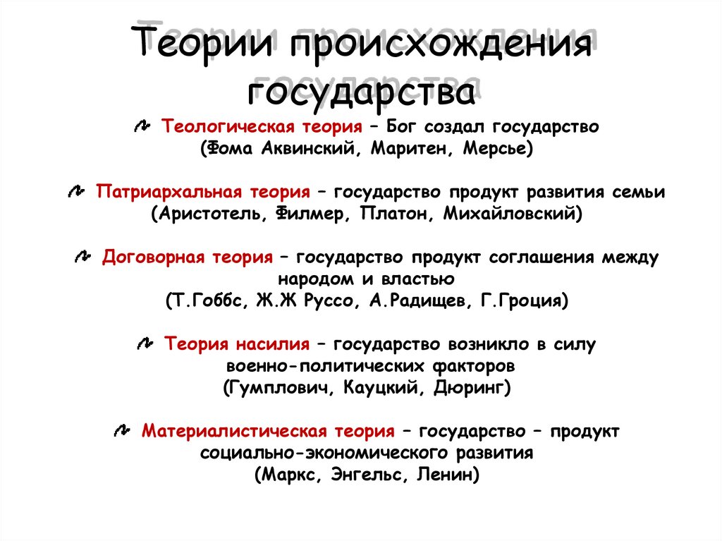 Теории происхождения государства кратко. Теории происхождения государства. Теории происхожденияг осударст. Теории происхождени ягосударсвта. Теории возникновения гос.