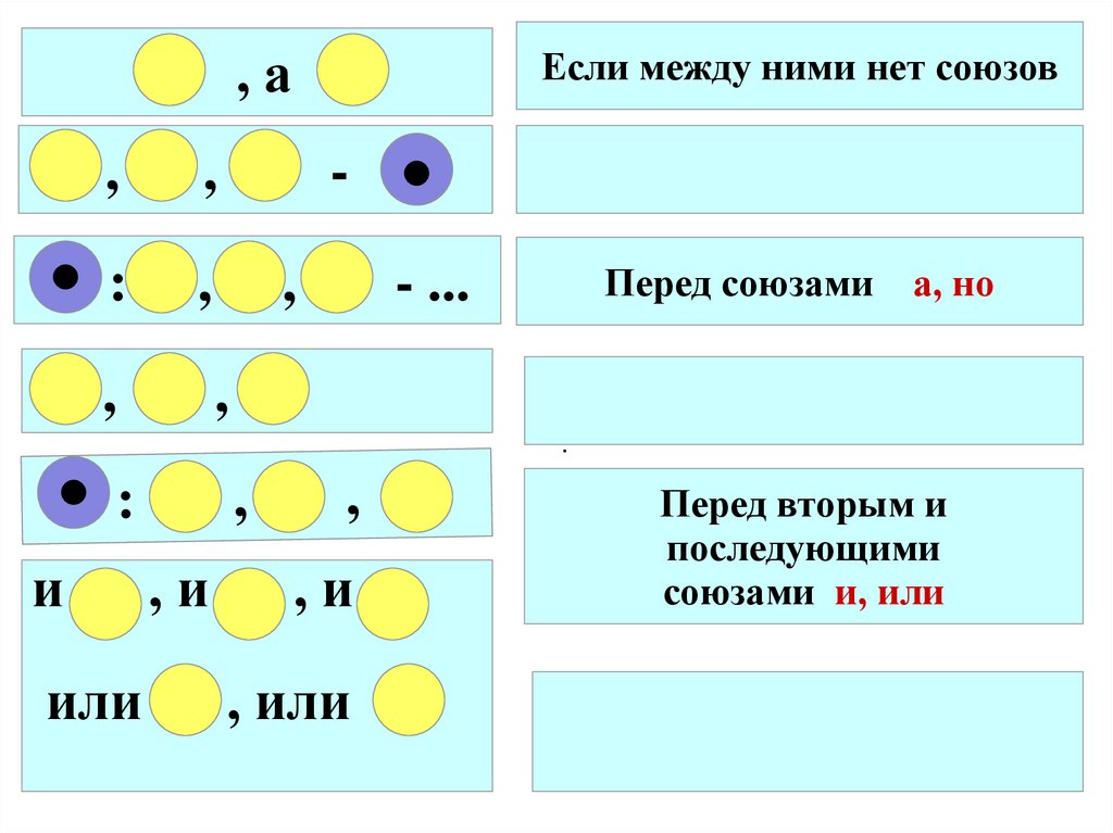 Авто расстановка знаков препинания