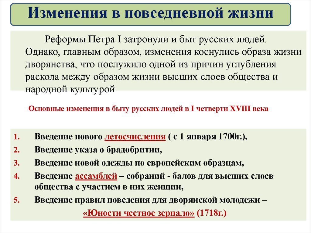 Сложный план перемены в повседневной жизни российских сословий