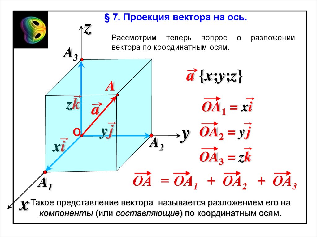 Найти проекцию вектора на ось координат. Проекция вектора на ось задачи. Проецирование векторов на оси. Проекция вектора на вектор. Проекции вектора на оси координат.