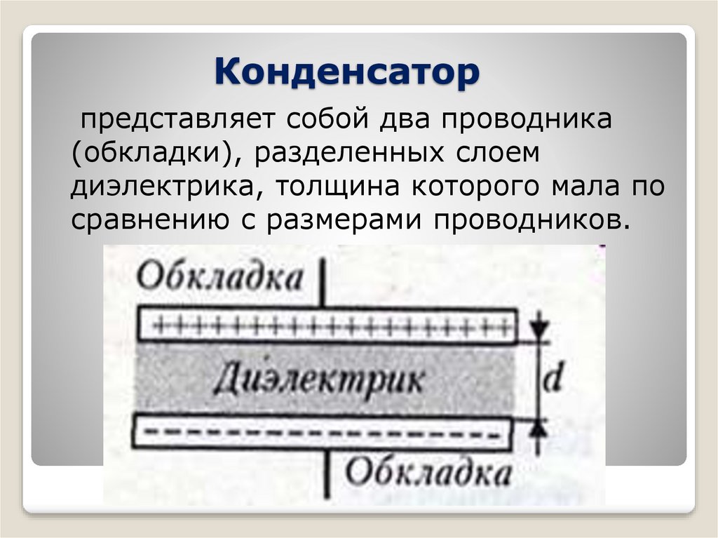 Конденсатор