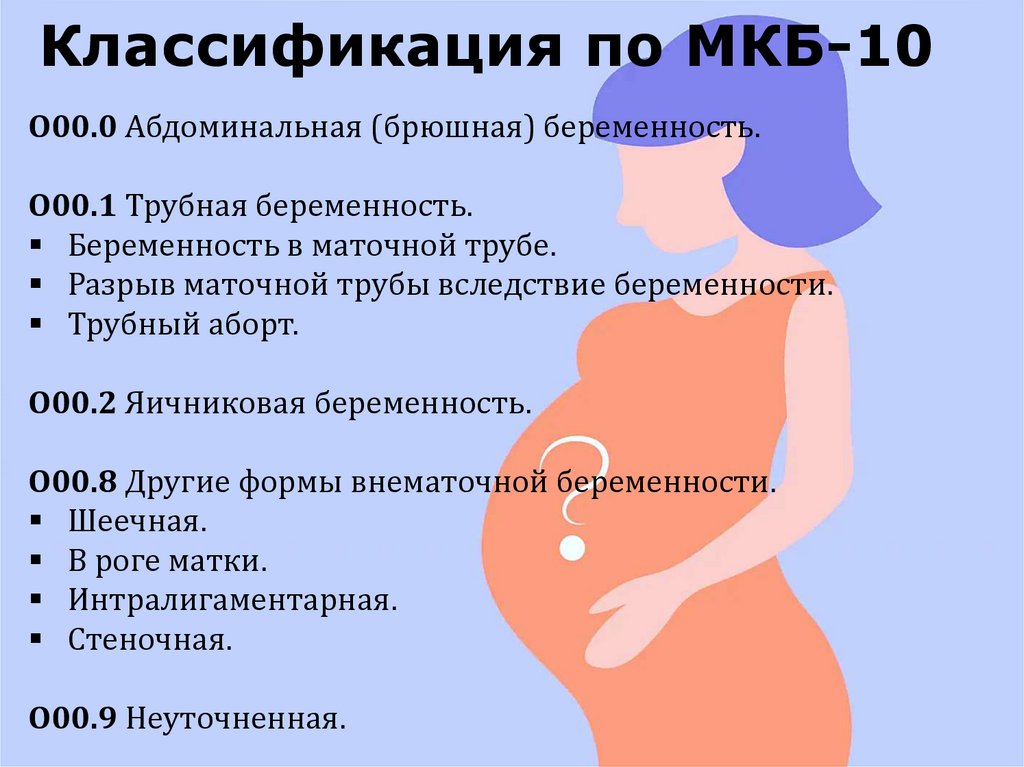 Презентация беременность и уход за младенцем