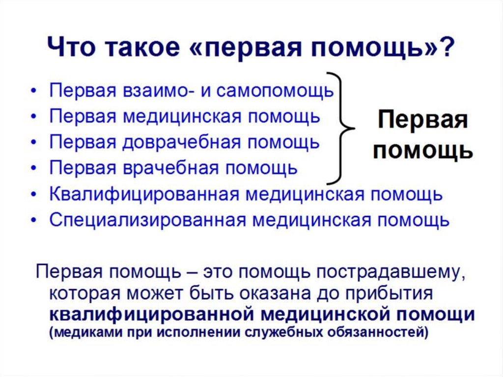 Права обязанности и ответственность гражданина при оказании первой помощи презентация