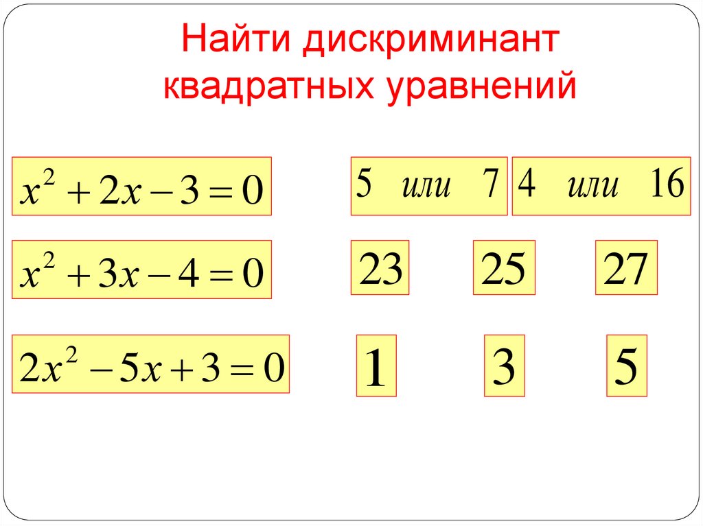 Найти дискриминант уравнения. Найти дискриминант квадратного уравнения. Вычислите дискриминант квадратного. Таблица дискриминантов. Найди дискриминант уравнения -х2-3=0.