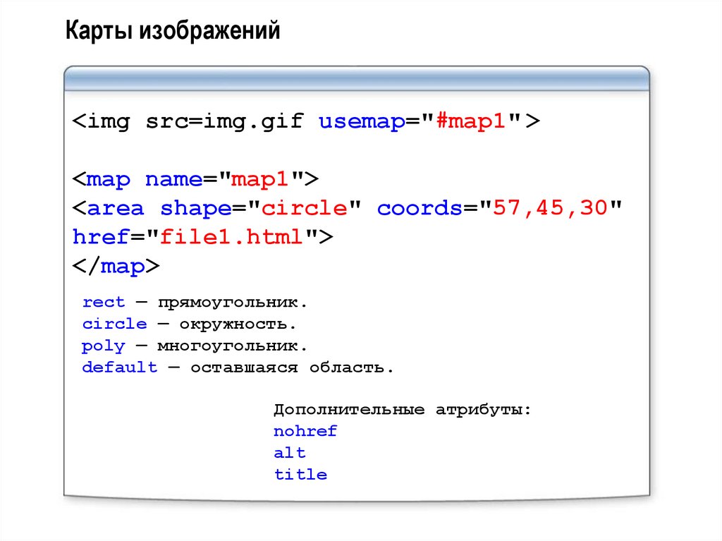 Разместить html файл