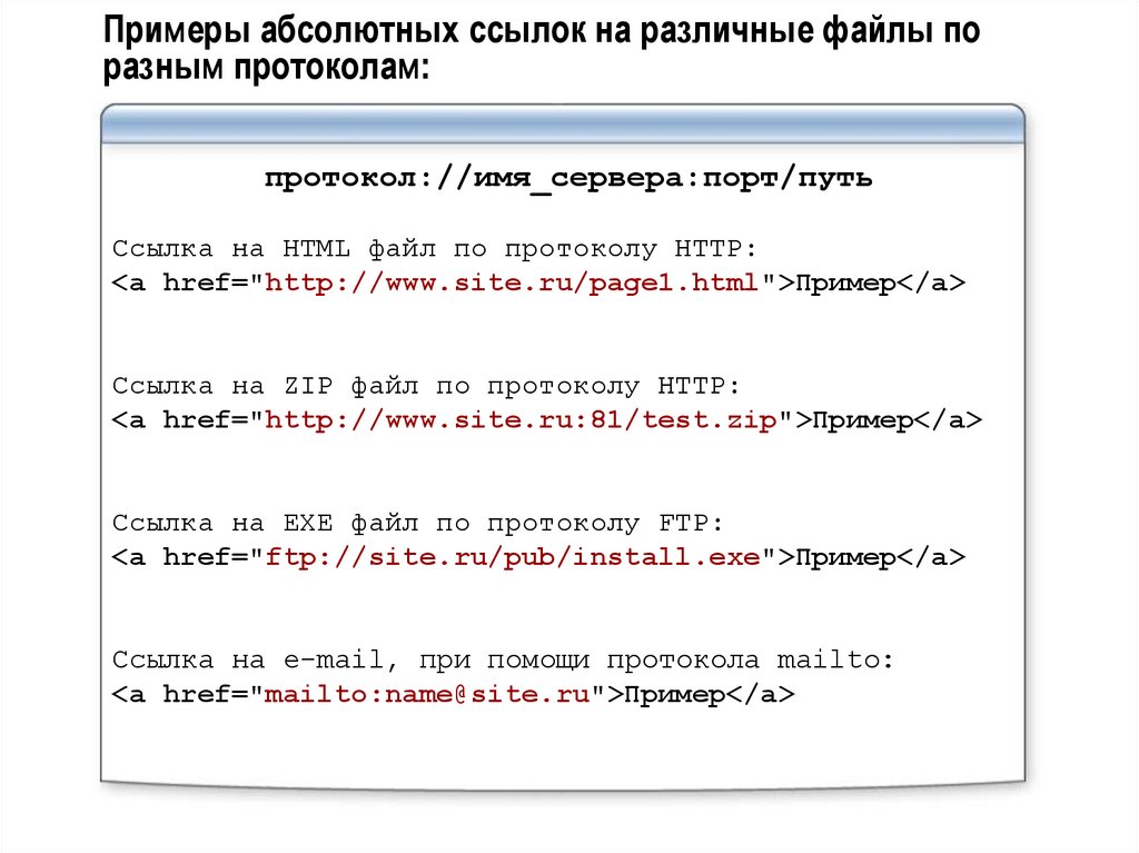Простой html файл. Пример ссылки. Примеры ссылок на сайты. Ссылки в html. URL html.