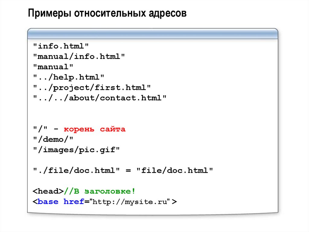 Html язык ru. Язык html пример. Относительная ссылка в html пример. Относительный адрес в html. Абсолютные и относительные адреса в html.