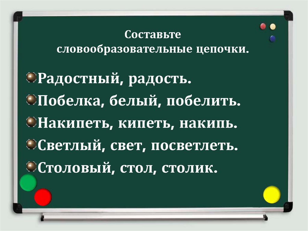 Презентация морфемный разбор и словообразовательный разбор 6 класс